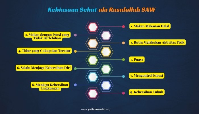 10 Kebiasaan Sehat yang Membantu Menjaga Keseimbangan Tubuh dan Pikiran